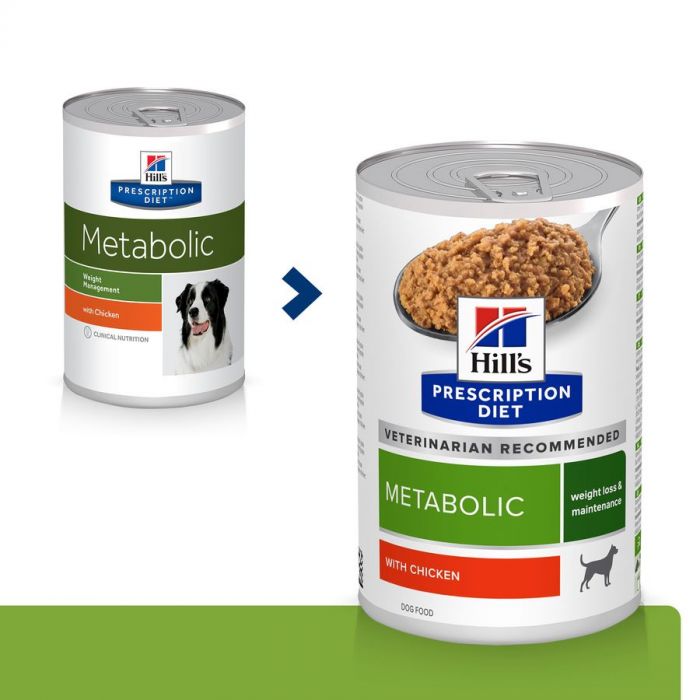 Metabolic diet hot sale for dogs